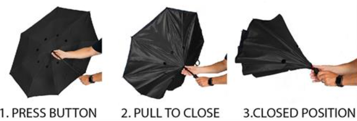 Reflective Invertabrella | Black